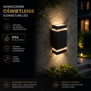 lampa elewacyjna zewnętrzna led