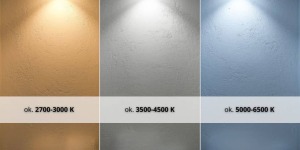 Czym różni się barwa światła ciepła, neutralna i zimna? Praktyczny przewodnik